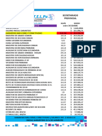 Indices Salariales Enero 2024