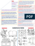 Clases Arte Elementos Del Teatro 1°