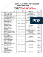 List-Registered-Structural-Engineers Pondy