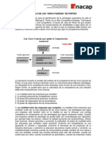 5 Fuerzas de Porter