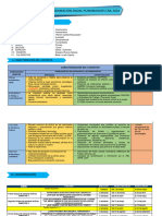 Programación Anual Matematica 2024