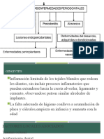 Enfermedades Periodontales