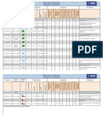 Tabela de Produtos Dispersões para Construção - Website - Jun15