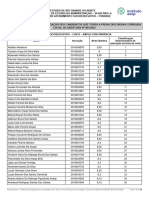 Anexo Unico Edital de Divulgacao Dos Candidatos Que Terao A Prova Discursiva Corrigida Preliminar Fundase 001 2022