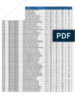 Lista de Precios Nestle 08.01.2024