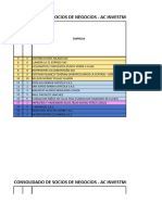 Consolidado Diario de Socios de Negocio AC Investment Sas 6