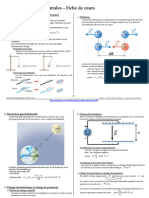 Interactions Fondamentales Fiche Cours