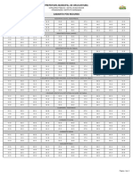 Prefeitura Municipal de Urucurituba: Concurso Público - Edital 03/2023 Saúde Organização: Instituto Merkabah