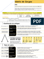 Eslingas - Inspeccion y Etiqueta