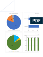 Scope Management Template