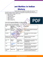 Important Battles in Indian History Upsc Notes 93