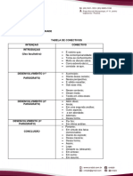 Tabela de Conectivo 2022-1