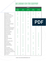 Estructuras Liberadoraspdf