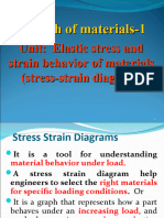 Lec#02 Stress-Strain Diagram