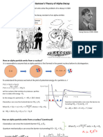 Gamow's Theory of Alpha Decay