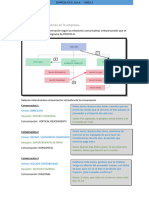 Olga EMAU02 Tarea