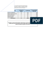 Taller Pareto - Juan Esteban Toro