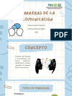 Comunicación. Tipos