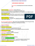 11-Déficiences Mentales