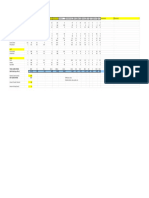 Foodlog Date February 6 - Daily Intake