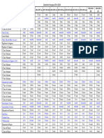 Calendrier Liturgique