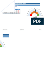 Graphique Jauge Excel - Final