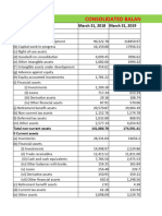 TATA STEEL 5 YEARS Financial Modelling