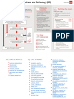 BT Exam Essentials-2023