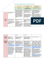 Planificación Anual 6to 2024