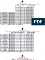 Cfs 2 2024 BCT Relacao Convocados1 1 Assinado