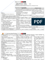 Tarea. - Kiara Galvez - Conflicto Cognitivo, Saberes Previos, Aprendizaje Situado