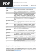 Plantilla para La Descripción y Replicación de Intervenciones