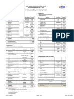 Laboratory Price List 2022