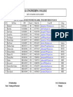 Selected List - Collabera