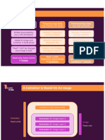 Slides Data Volumes