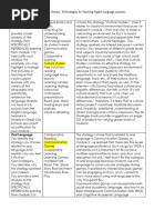 50 Strategies Index