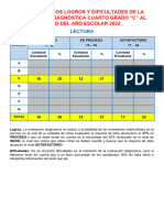 Analisis de Los Logros y Dificultades de La Evaluación Diagnostica Inicio 2022