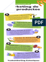 Infografía de Márketing - 20240304 - 084500 - 0000