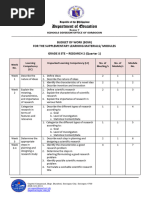 Sorsogon STE 8 Research 2 Q1 Budget of Work FINAL MGuadamor