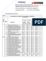 Ficha de Recojo de Información-Plan Lector Ciencia y Tecnología