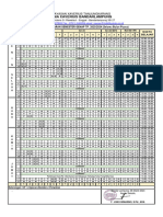 2324 Jadwal SMT Genap (Selama Bulan Puasa)