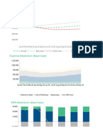 Template 04 Financial Projections