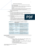 7dermatologic Pharmacology