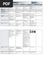 DLL - Science 5 - Q3 - W6