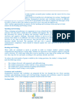 Primary Placement Test - ISS