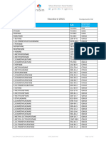 Thermodynamic Standard2021