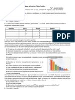 Exercício Tabela Periódica