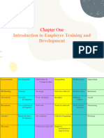 Chapter One - Introduction To Employee Training and Development