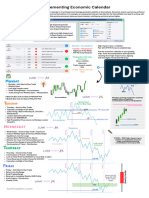 Economic Calendar