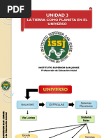 Unidad 3 - Planeta Tierra (Subsistemas)